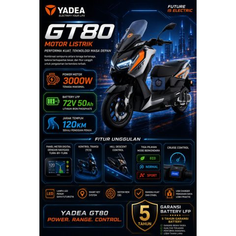 Motor Listrik Yadea GT80 bergaya XMAX Power 3000W